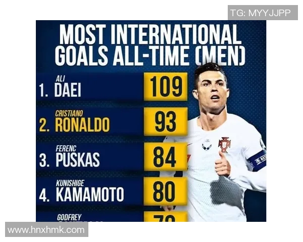 全球足球球星进球数排名前十揭晓 谁才是历史最佳射手